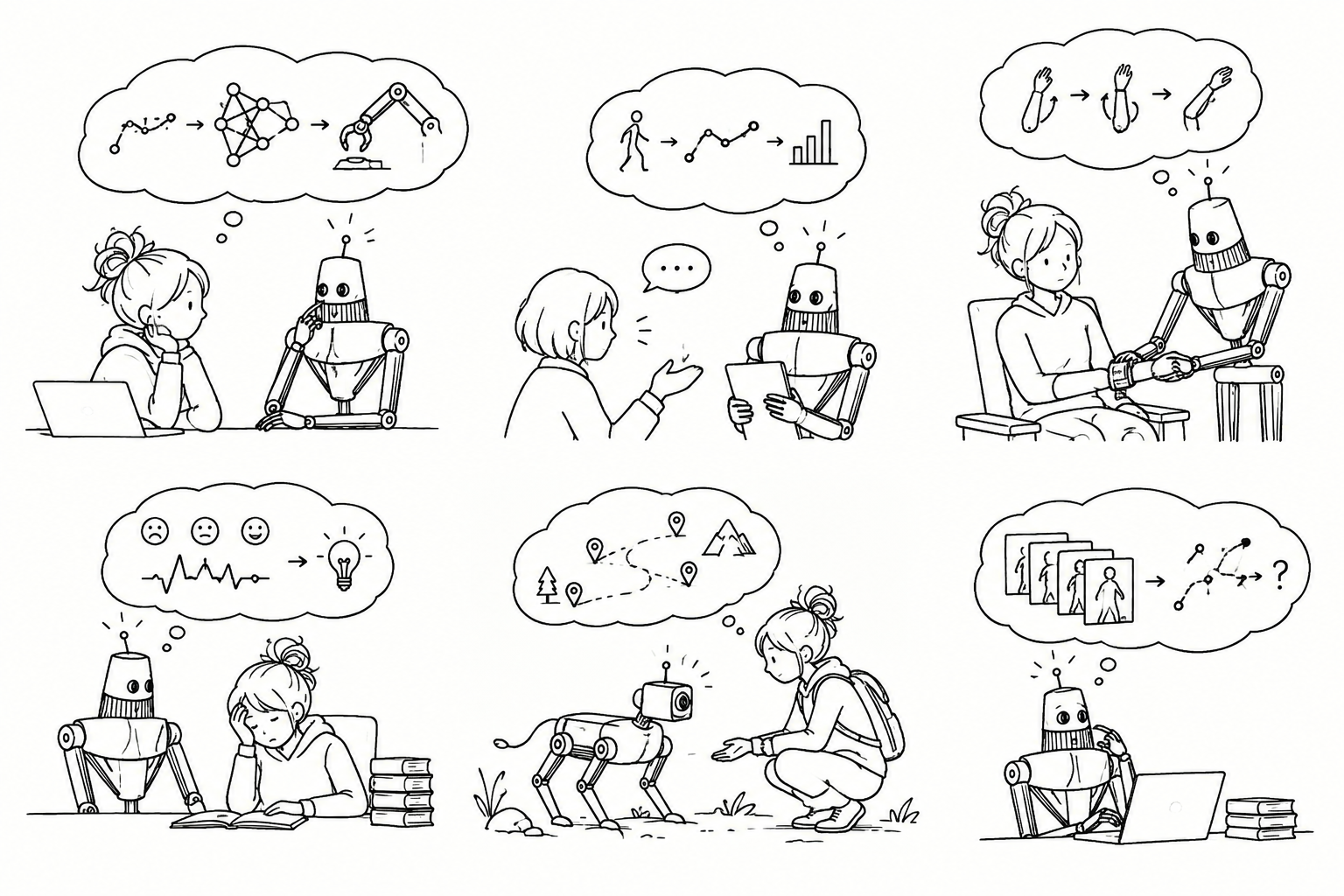 Hand-drawn illustrations exploring human-robot interaction, robot learning, and human behavior
